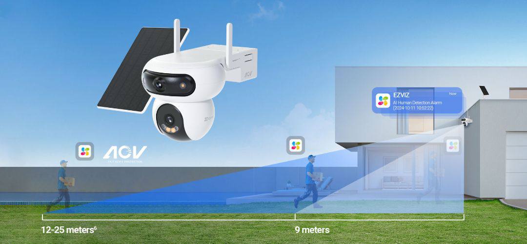 كاميرا HB90x Dual